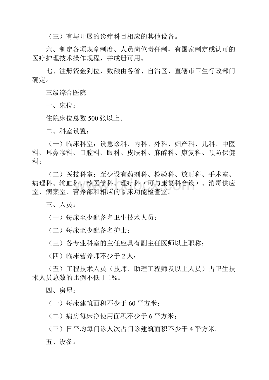 级医院设备配置标准.docx_第3页