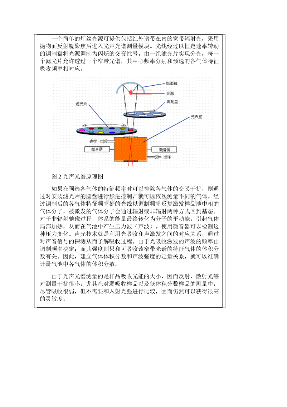 变压器油中8种气体在线监测.docx_第3页