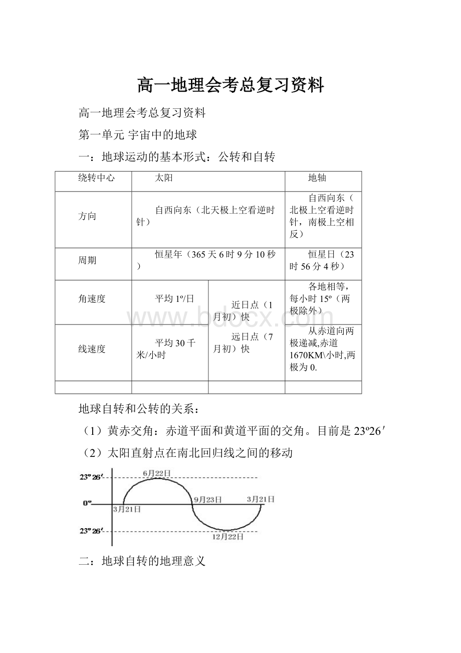 高一地理会考总复习资料.docx_第1页