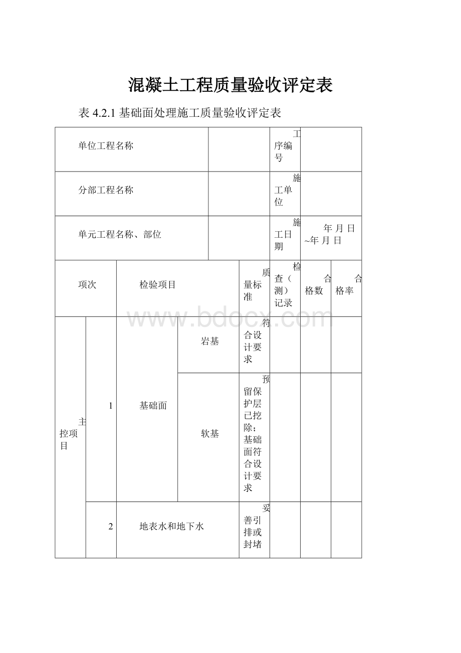 混凝土工程质量验收评定表.docx_第1页