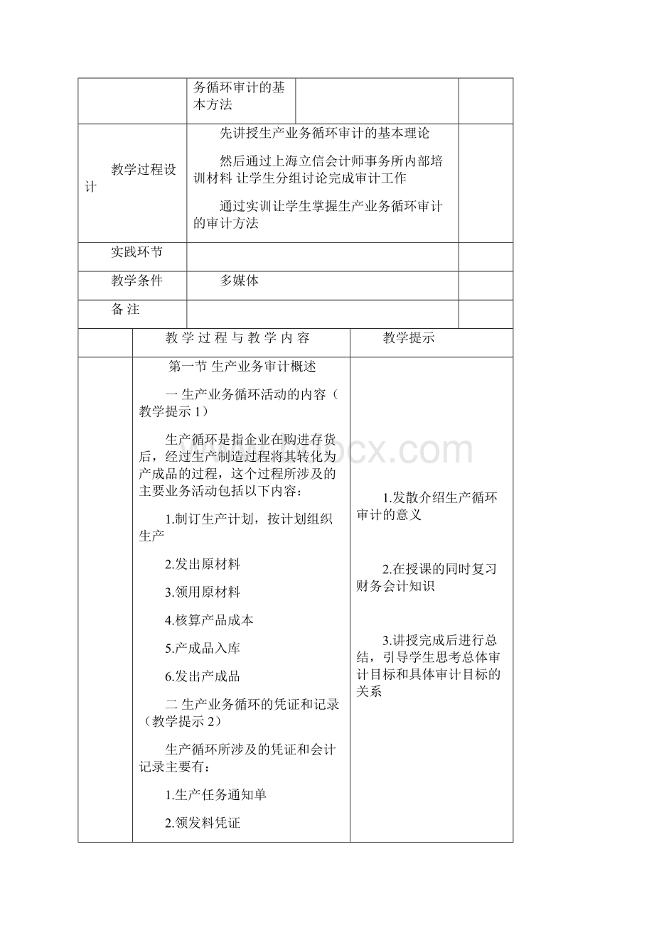 生产业务循环审计共14页.docx_第2页