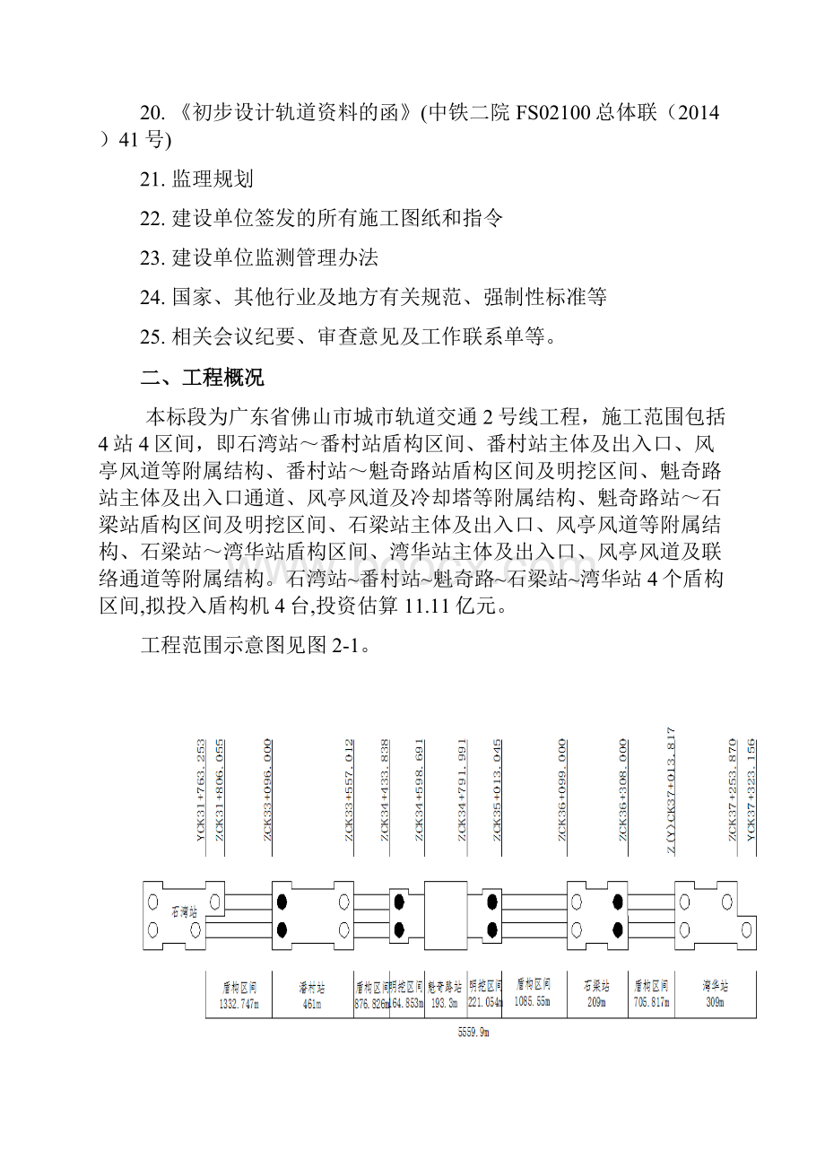 地铁监测监理实施细则.docx_第2页