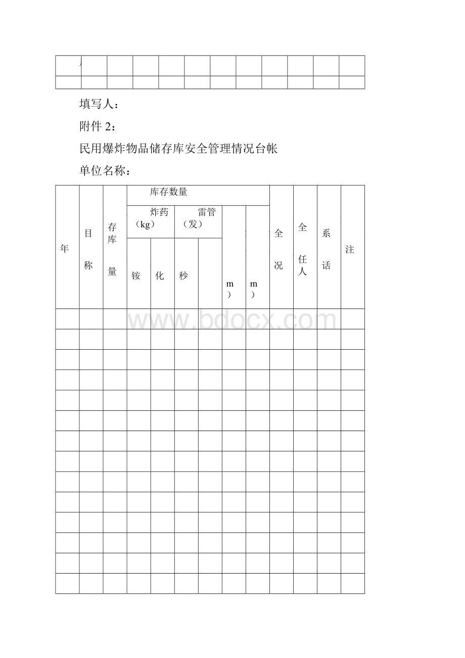 民用爆炸物品使用台帐.docx_第2页