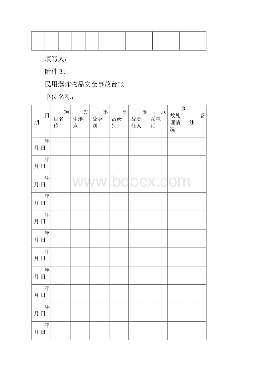 民用爆炸物品使用台帐.docx_第3页