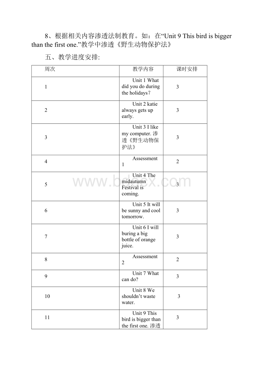 最新湘少版六年级上册英语教学计划及教案.docx_第2页