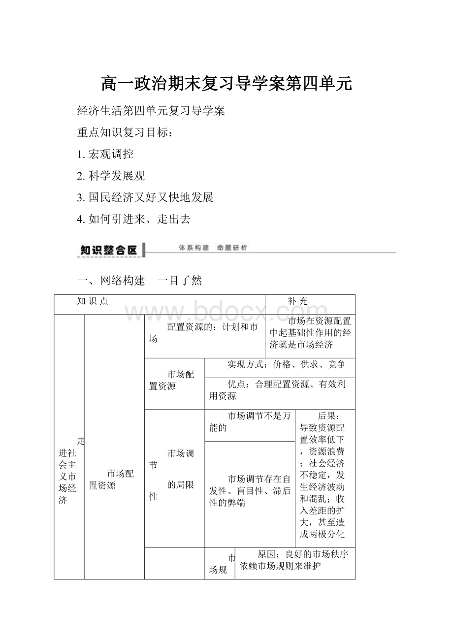 高一政治期末复习导学案第四单元.docx