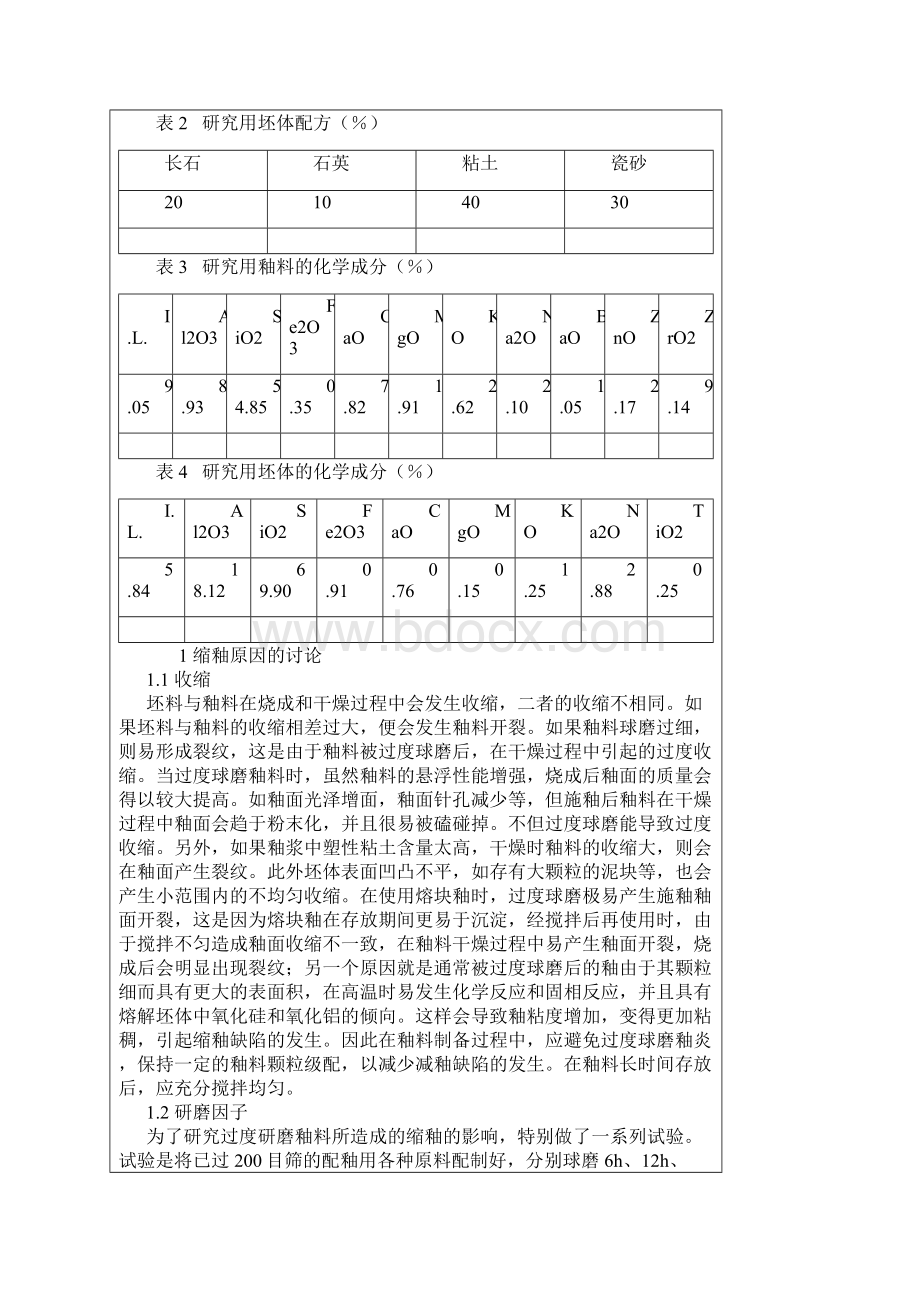 缩釉的成因及解决方法.docx_第2页