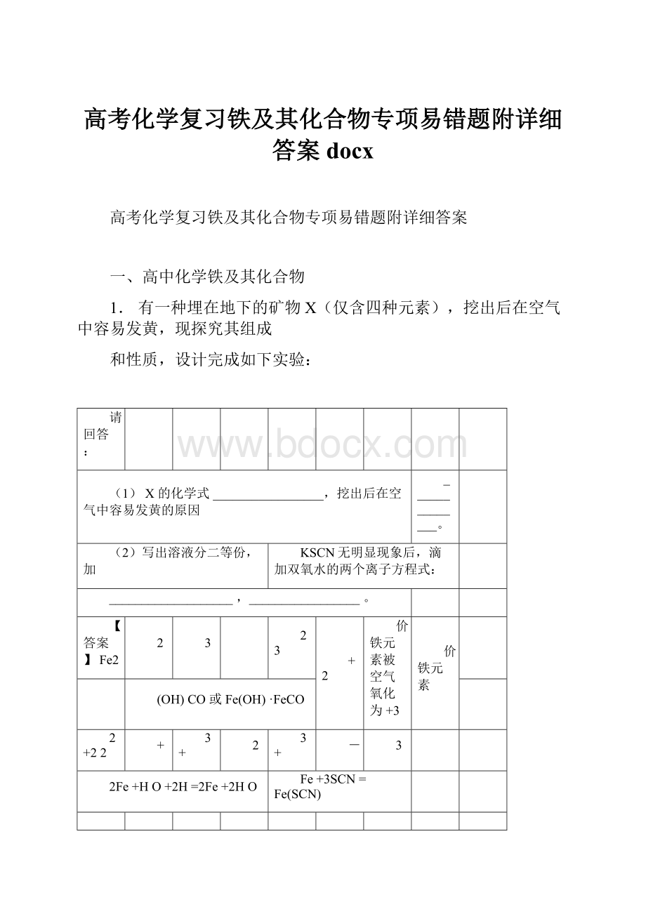 高考化学复习铁及其化合物专项易错题附详细答案docx.docx_第1页