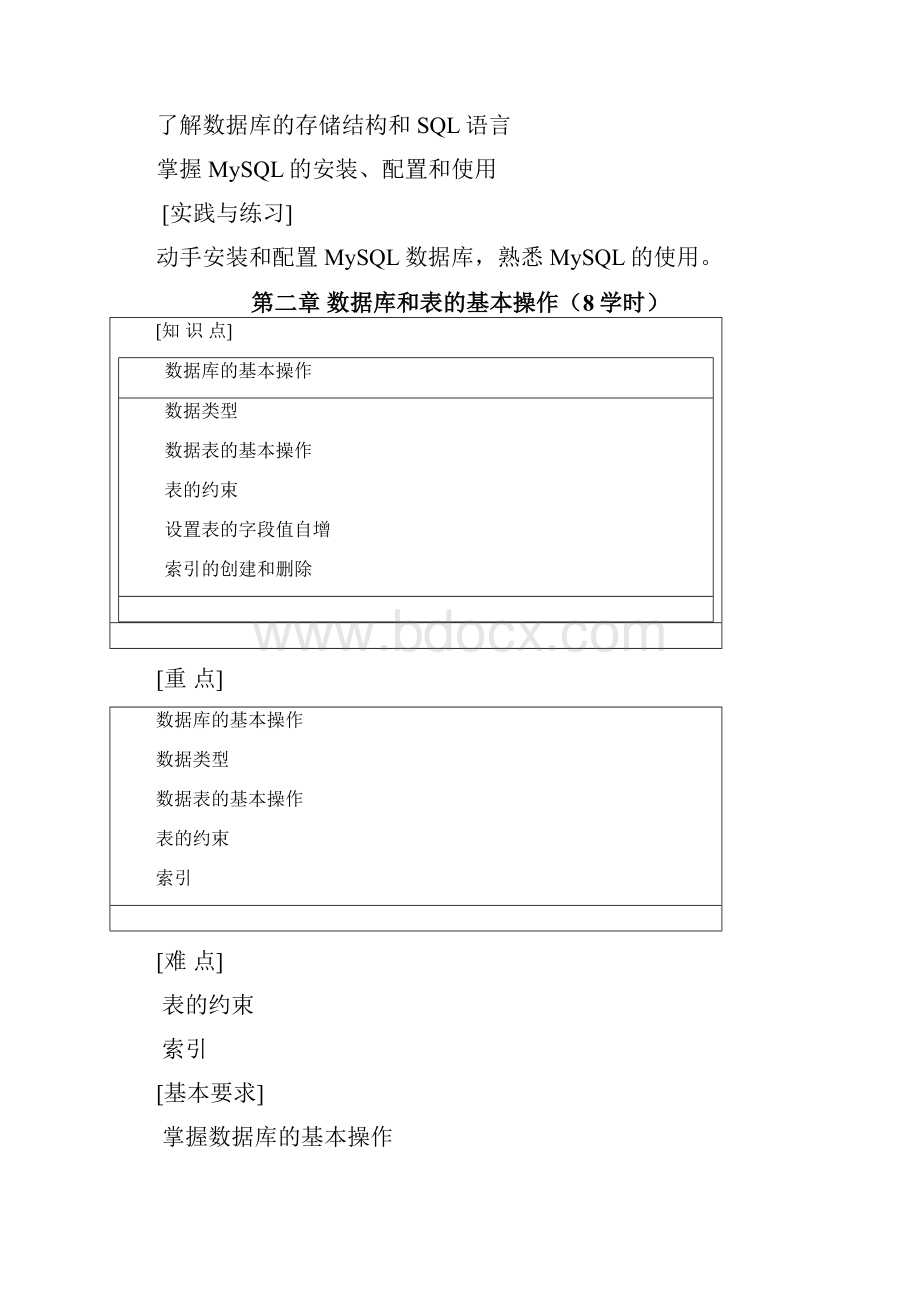 MySQL数据库入门教学大纲.docx_第2页