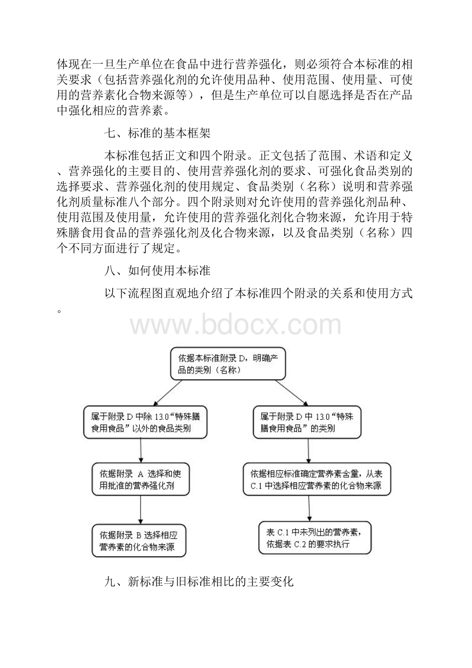 《食品营养强化剂使用标准》GB14880问答文档格式.docx_第3页