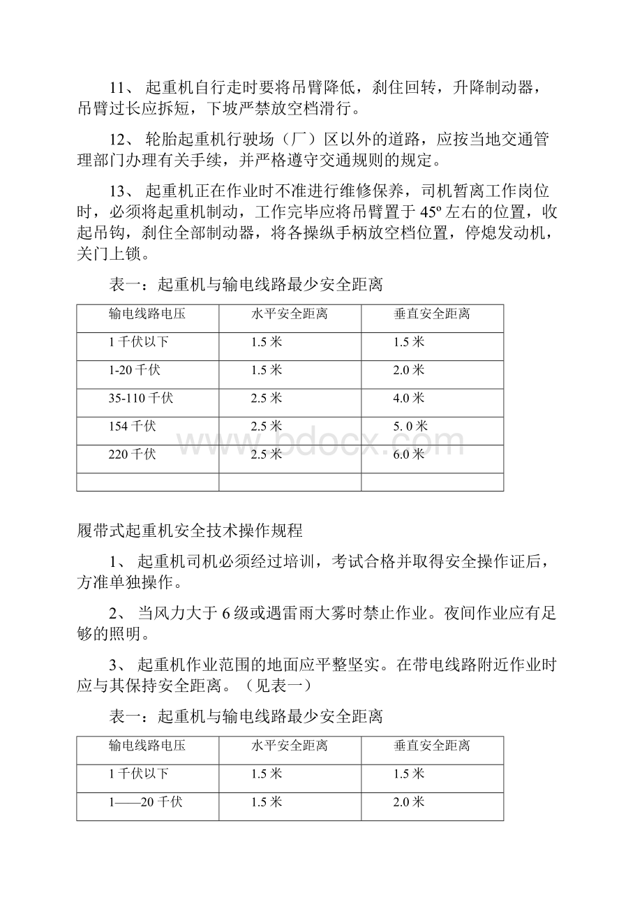 各种起重机安全操作规程.docx_第3页