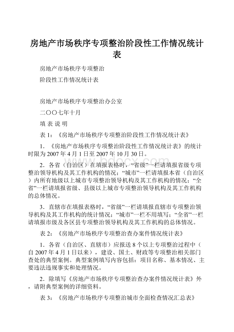 房地产市场秩序专项整治阶段性工作情况统计表Word文档下载推荐.docx_第1页