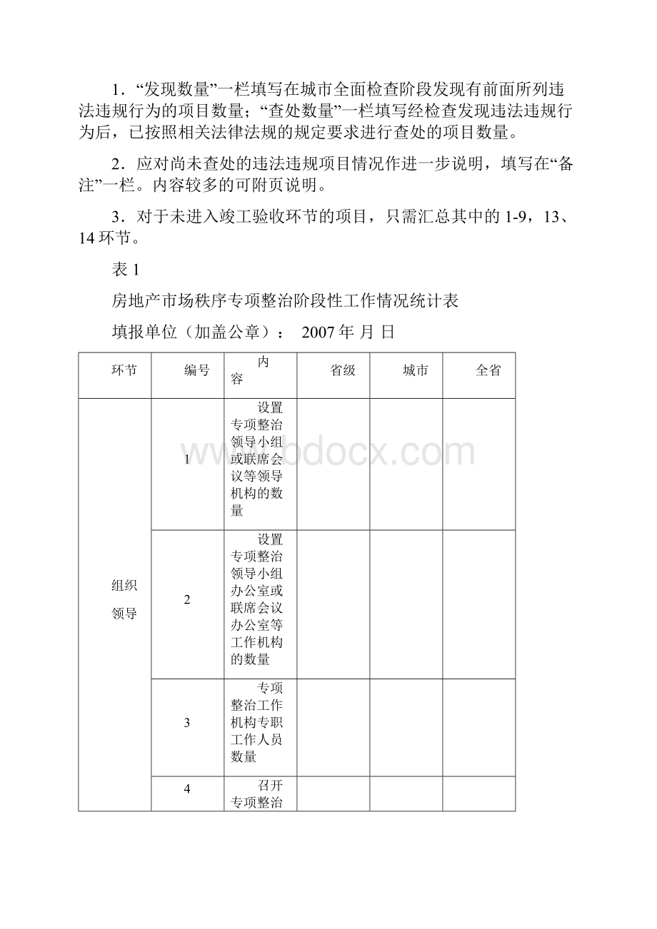 房地产市场秩序专项整治阶段性工作情况统计表Word文档下载推荐.docx_第2页