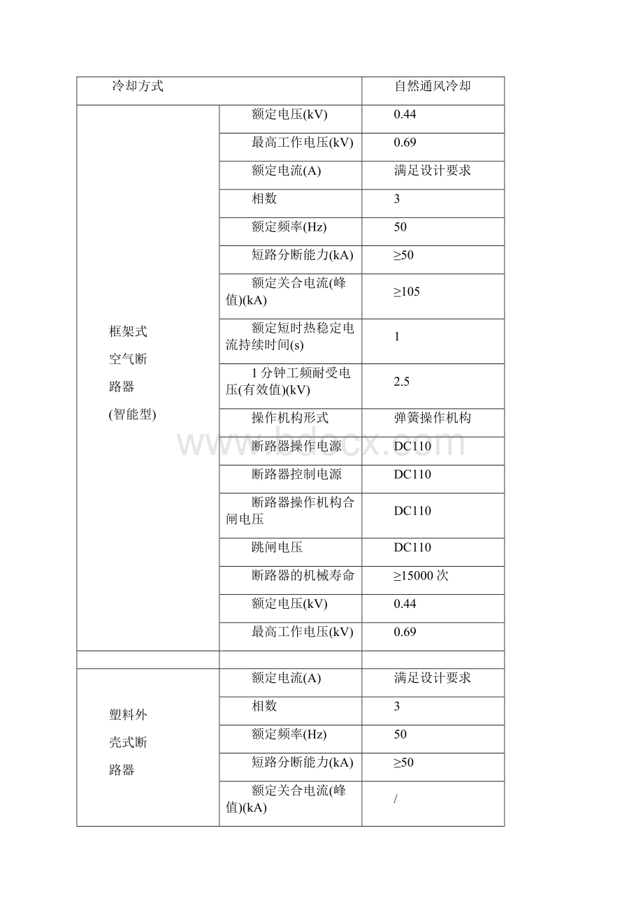 低压开关柜检修规程 1.docx_第3页