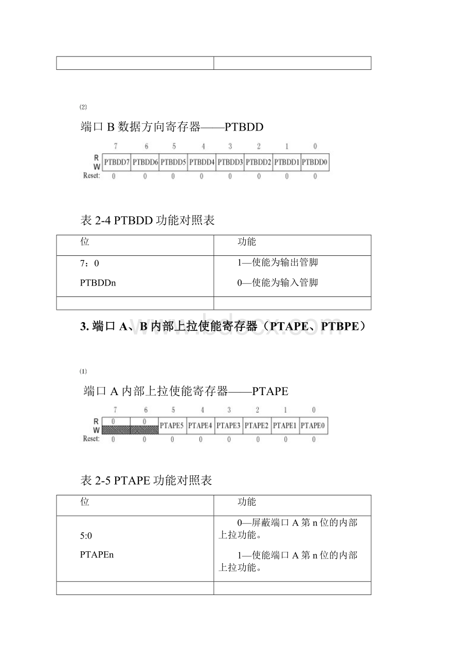 飞思卡尔第二章.docx_第3页