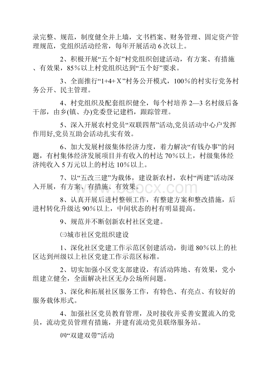 基层组织建设目标考核办法建议意见.docx_第3页