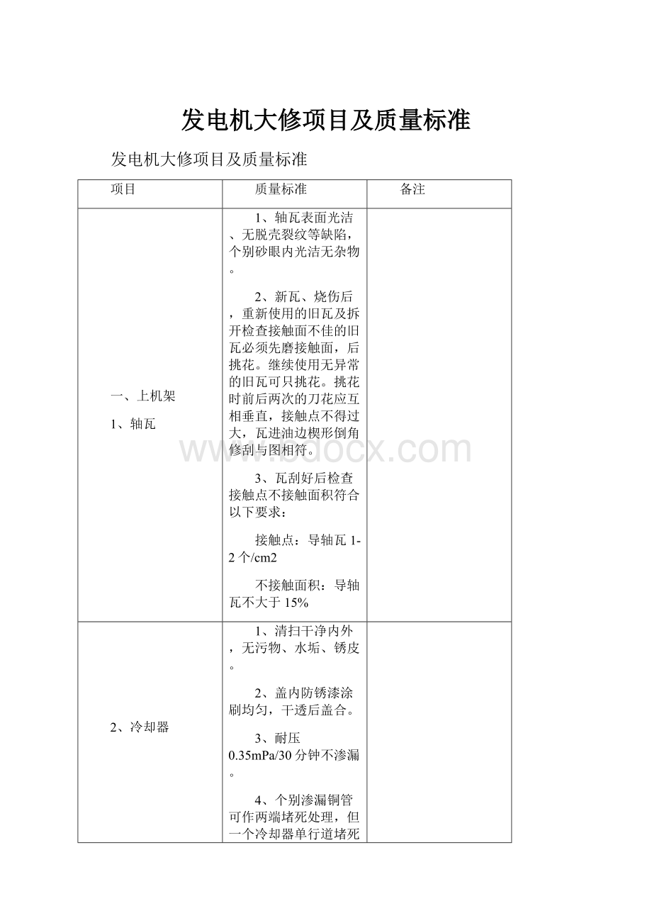 发电机大修项目及质量标准.docx_第1页