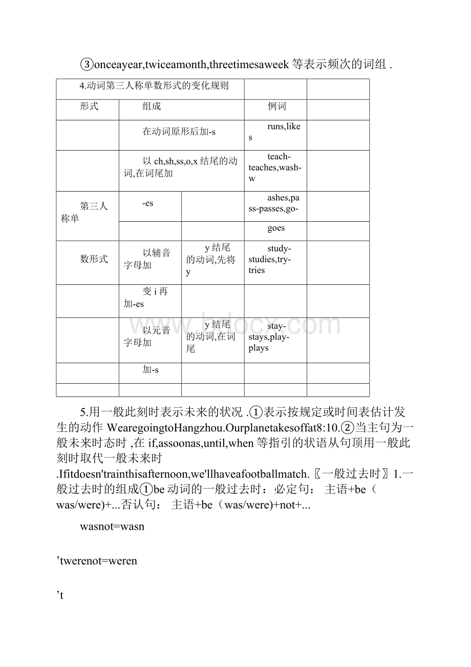 中考教育英语动词时态专项讲解教案.docx_第2页