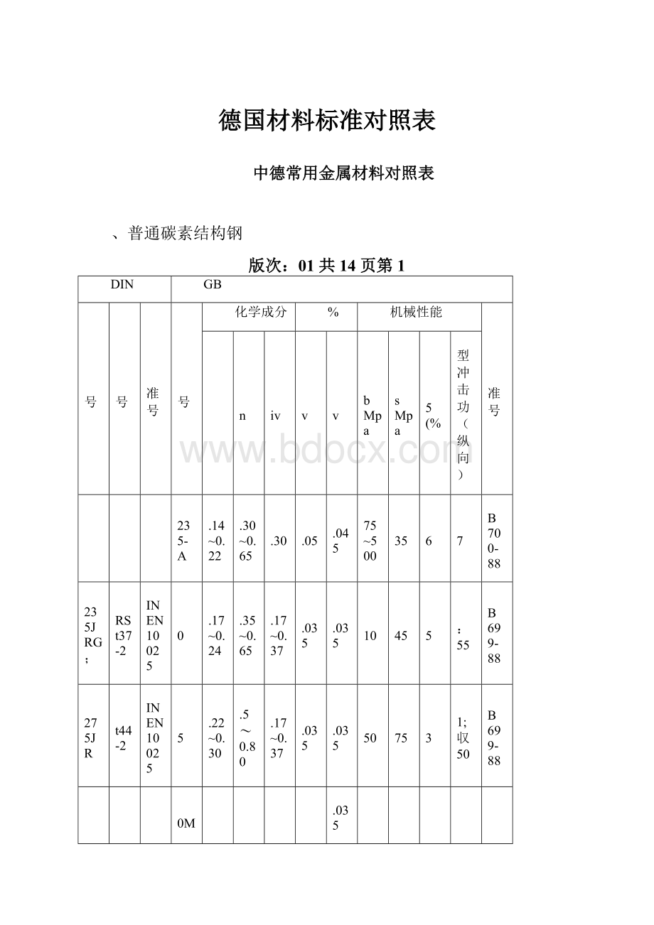 德国材料标准对照表.docx