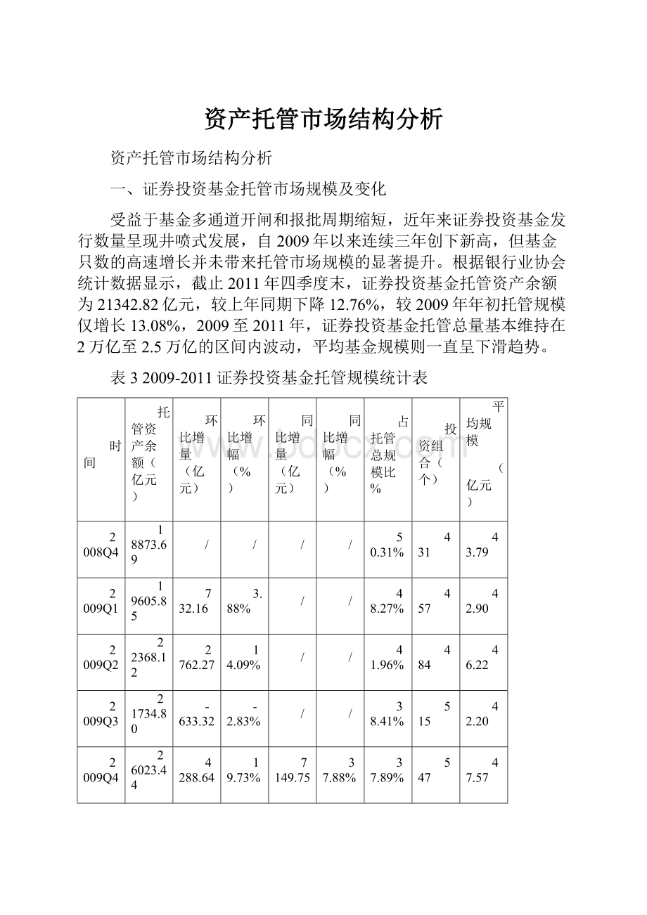 资产托管市场结构分析.docx_第1页