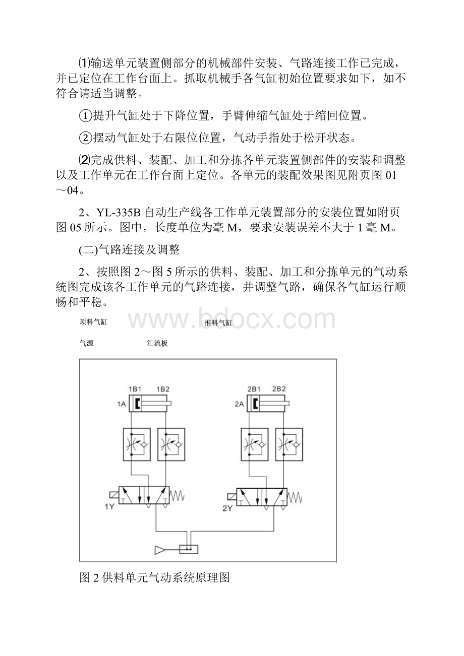 职业技能大赛高职组自动化生产线安装与调试样题.docx_第2页