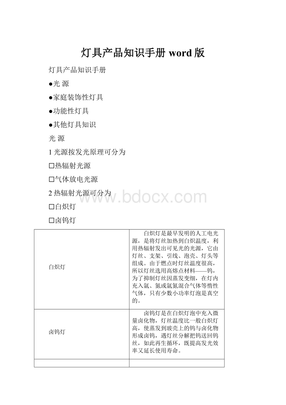 灯具产品知识手册word版.docx