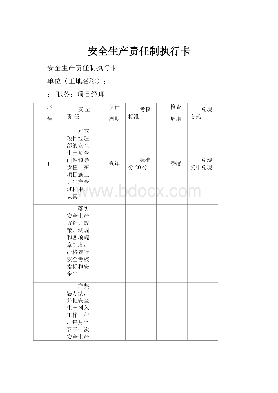 安全生产责任制执行卡.docx_第1页