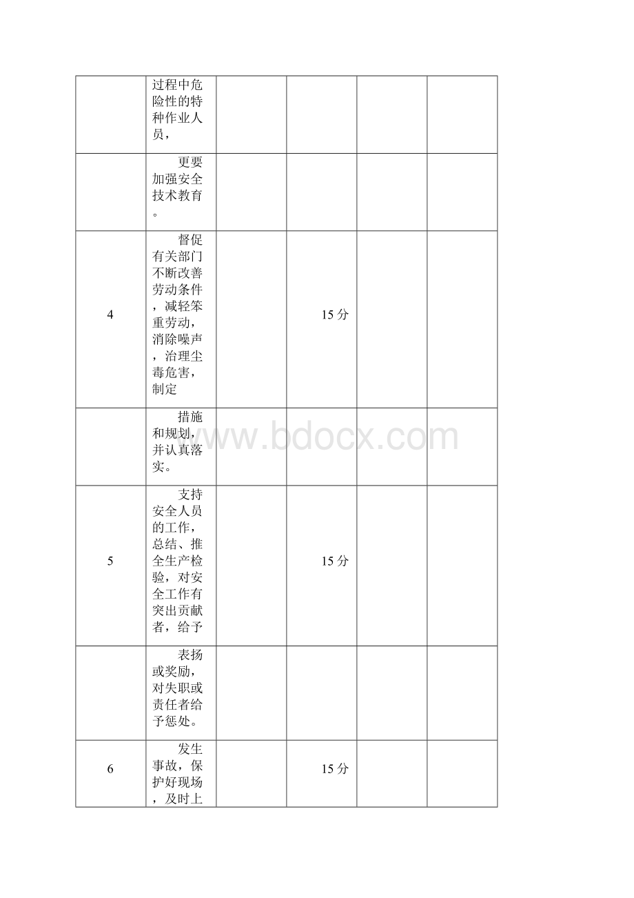 安全生产责任制执行卡.docx_第3页