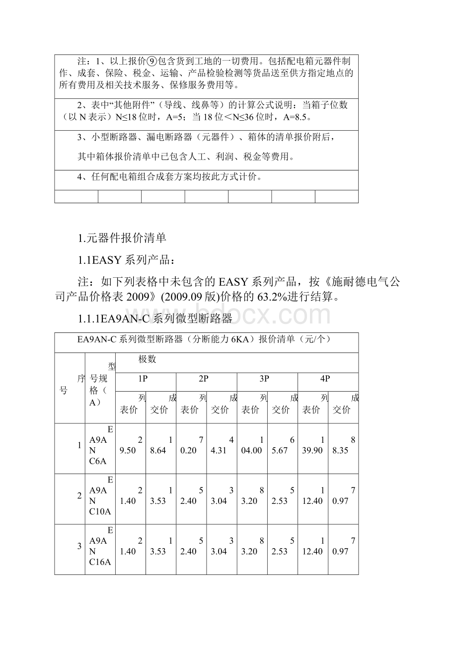 户内配电箱价格清单.docx_第2页