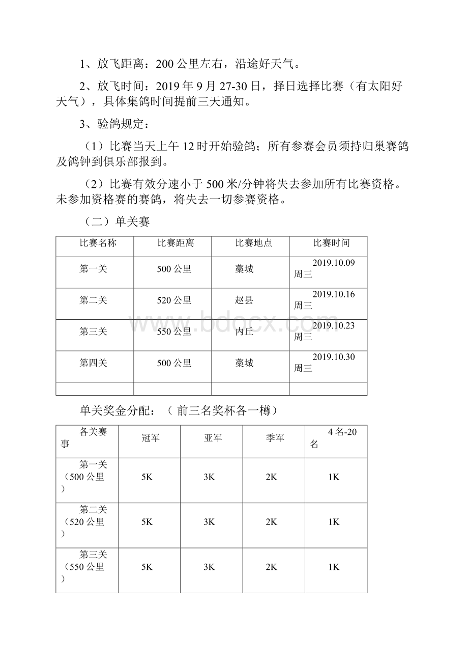 金友挑战者杯四关鸽王职业挑战赛.docx_第2页