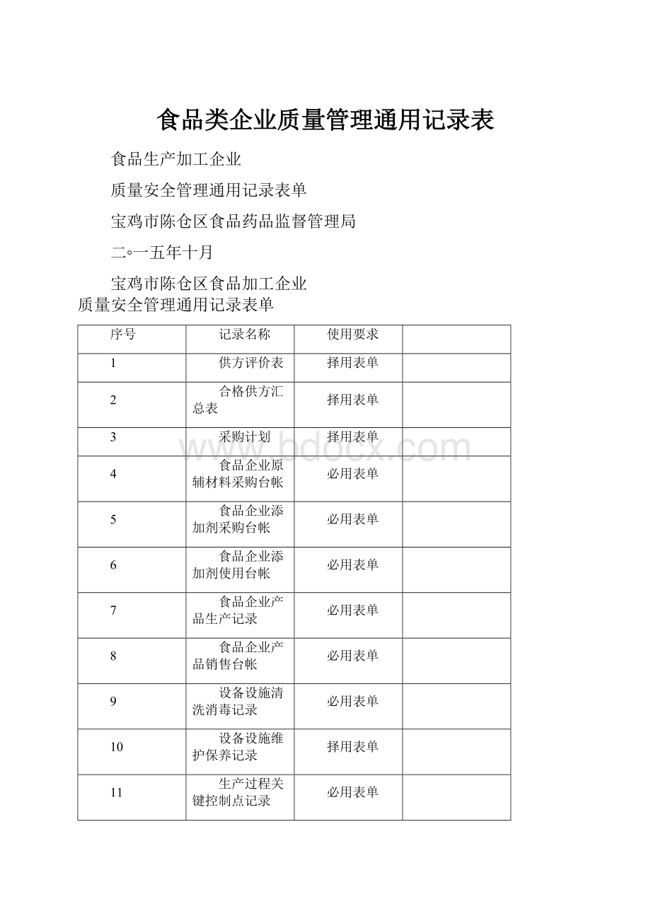 食品类企业质量管理通用记录表.docx