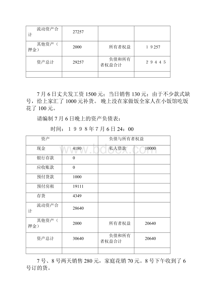 资产负债表与损益表的制作doc 14页.docx_第3页