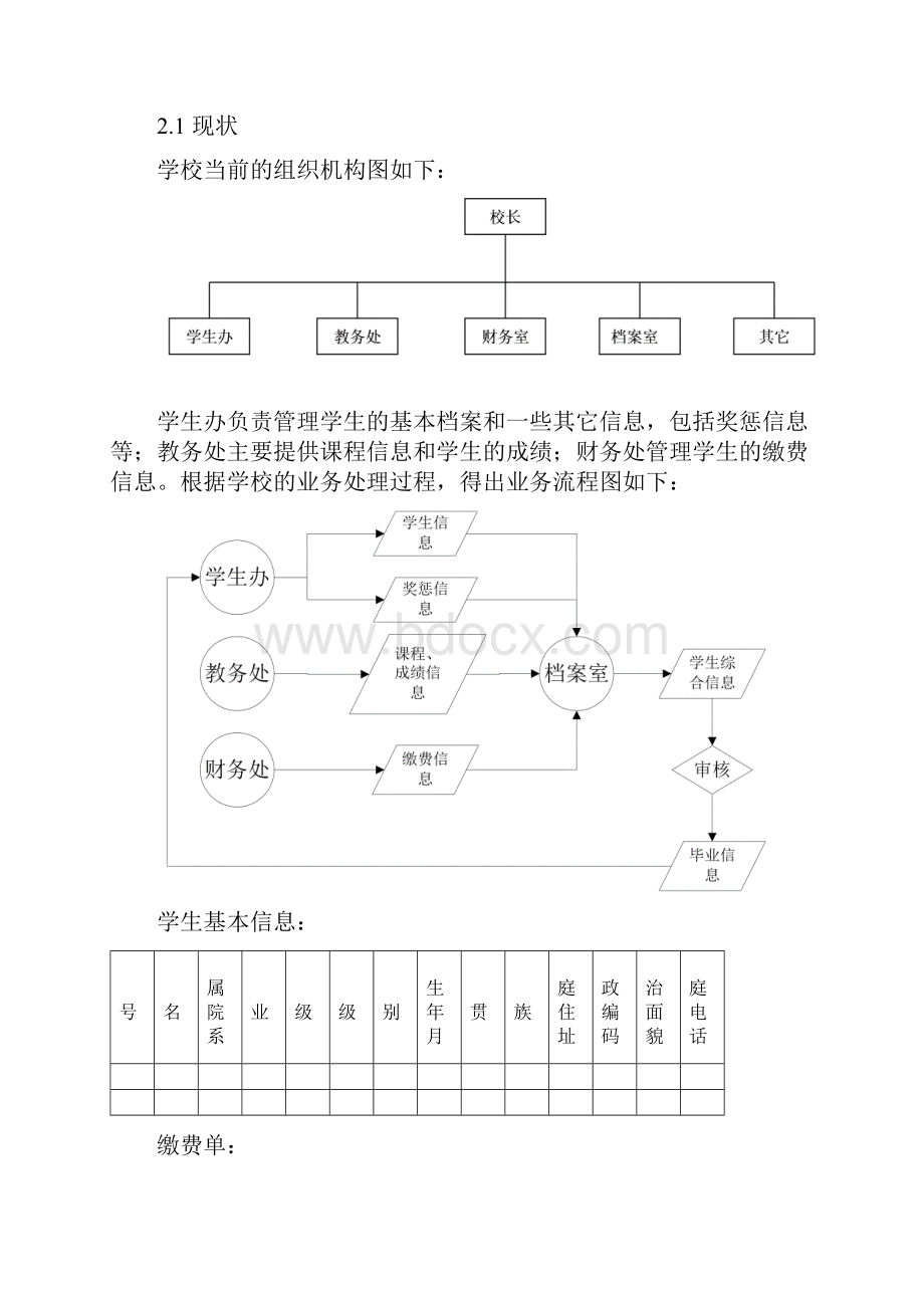 软件工程设计学生信息管理系统.docx_第2页