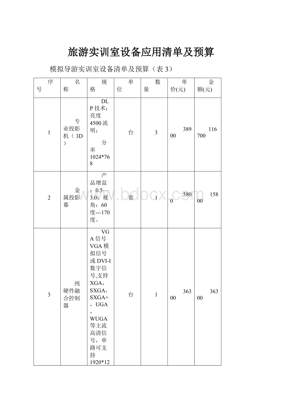 旅游实训室设备应用清单及预算.docx