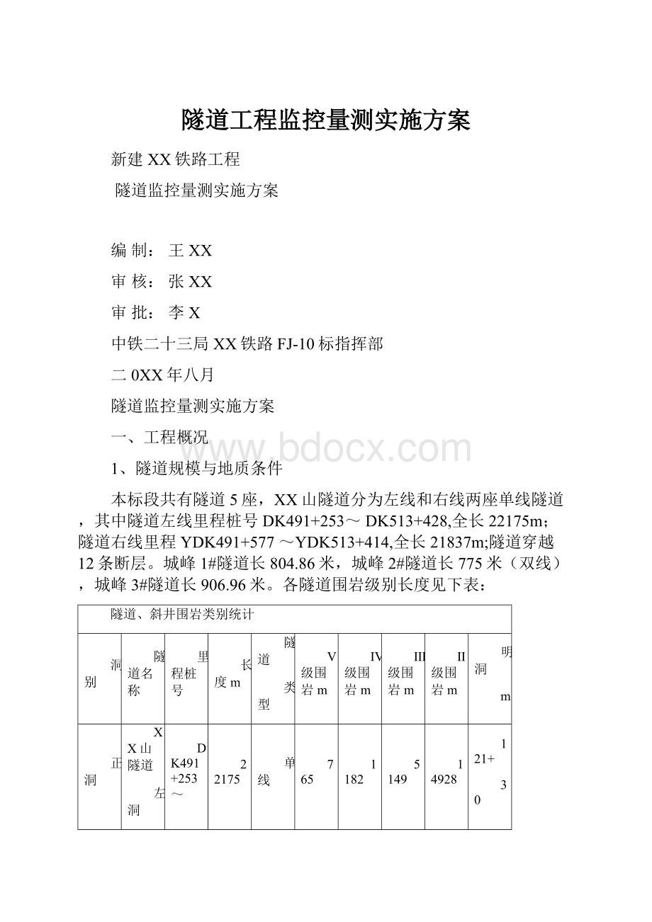 隧道工程监控量测实施方案.docx_第1页