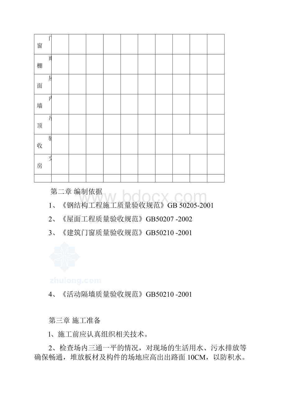 上海市万科魅力之城工程临设彩钢板房施工方案.docx_第2页