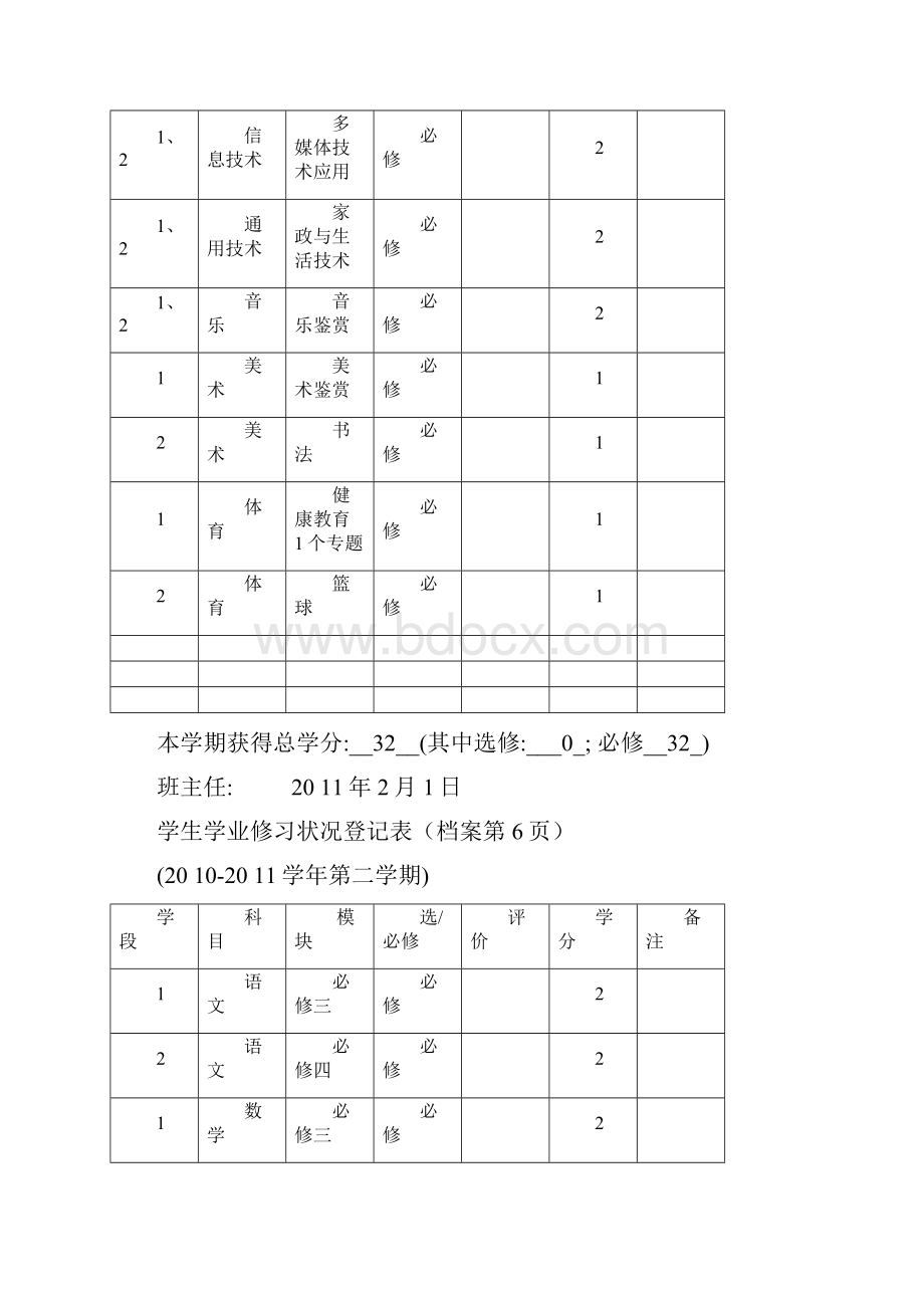 广东高中档案填写模板.docx_第2页