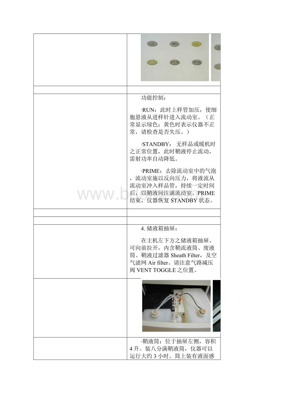 BDFACSCalibur流式细胞仪操作手册.docx_第3页