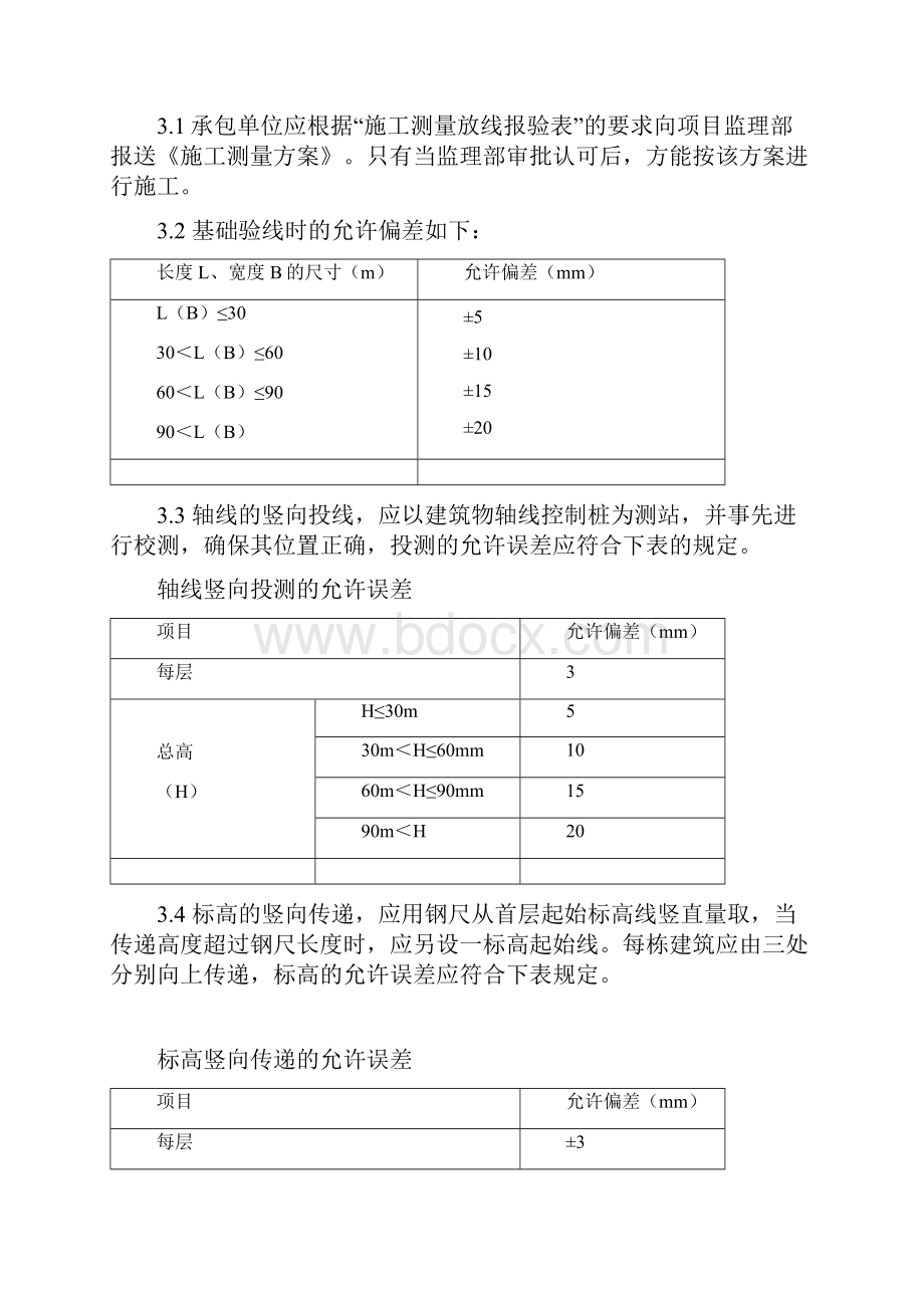 专项监理实施细则范本.docx_第3页