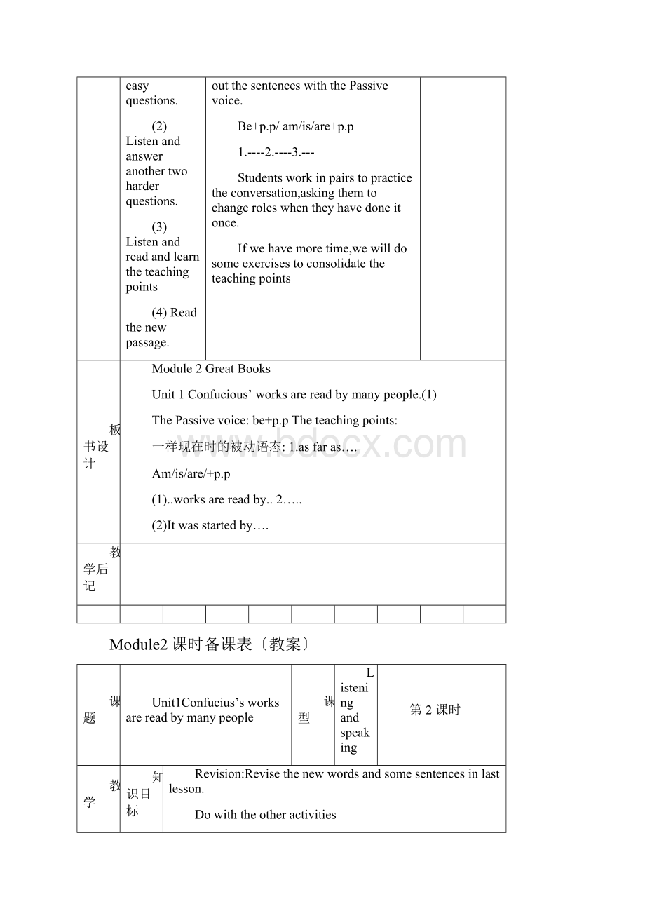 module2《greatbooks》全模板教案外研版初三上.docx_第3页