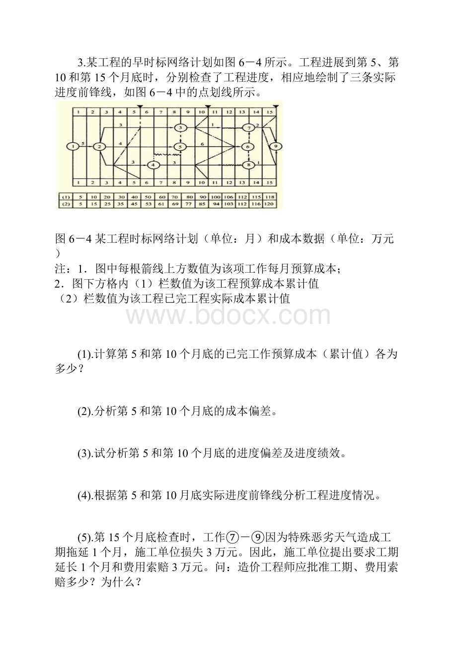 第一部分建筑工程项目施工进度控制方法的应用Word下载.docx_第3页