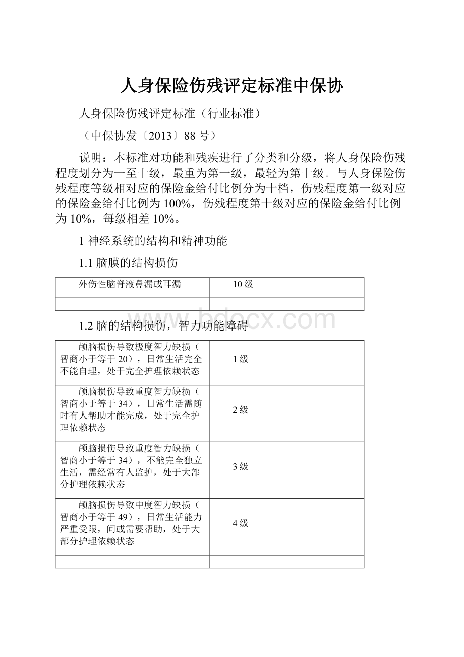 人身保险伤残评定标准中保协Word格式.docx_第1页