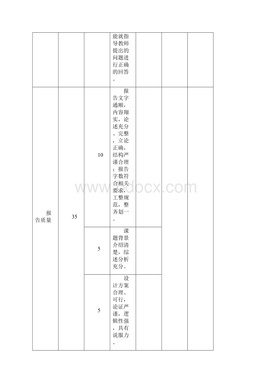 集装箱优化设计的质量策划书.docx_第3页