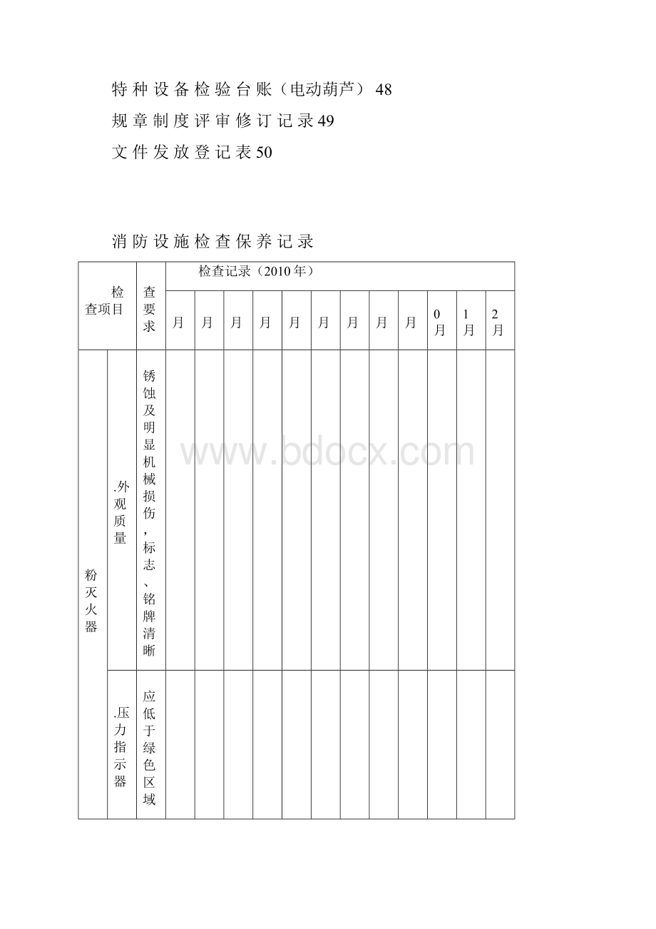 安全标准化台帐汇编Word文件下载.docx_第3页