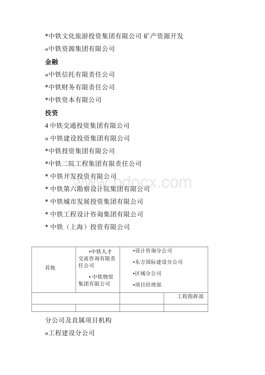 中铁中铁建中电建中交中建铁总架构.docx_第3页