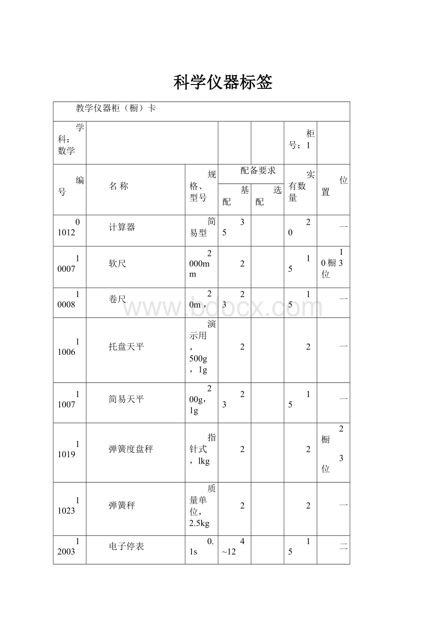 科学仪器标签Word格式文档下载.docx