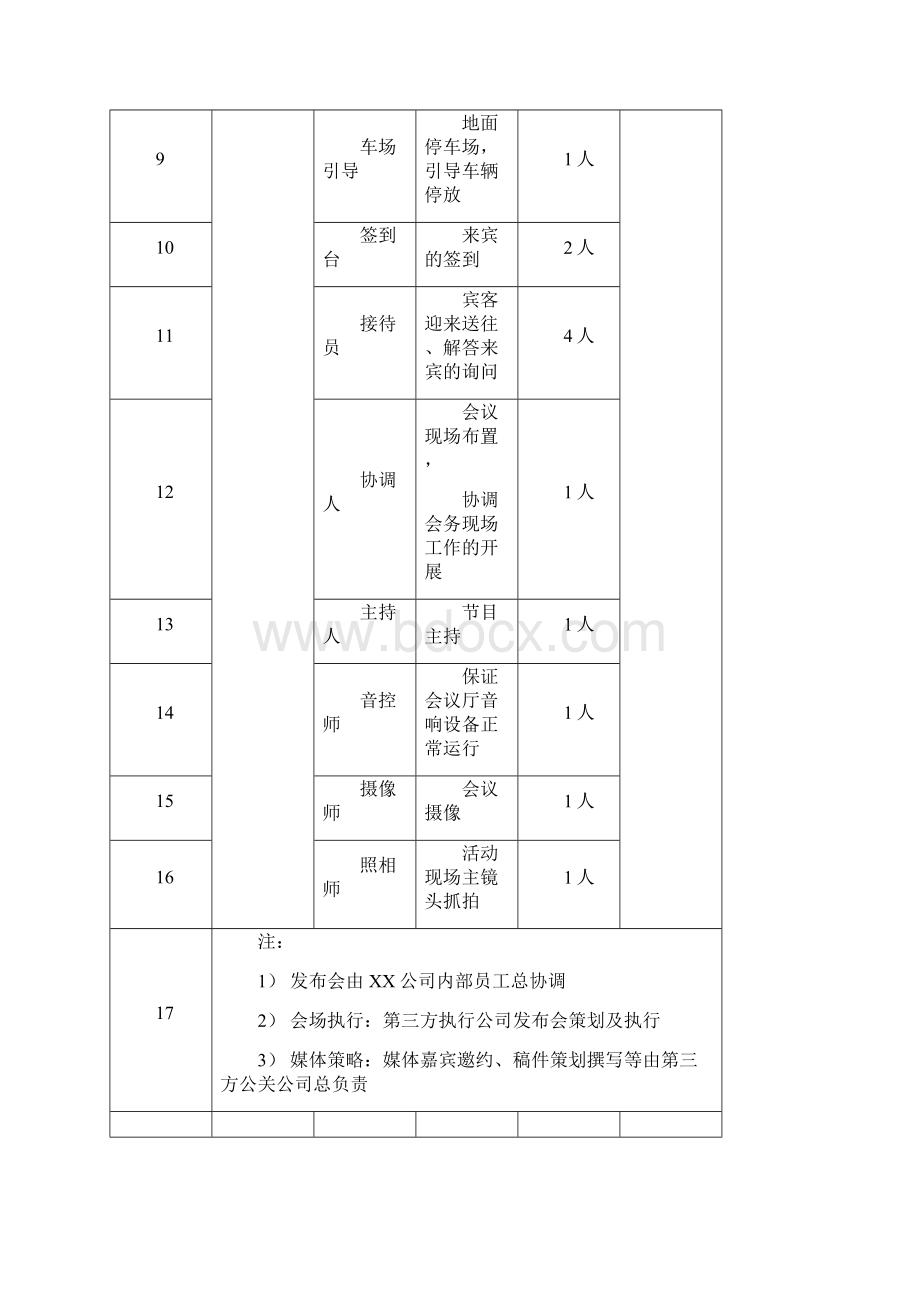 发布会策划方案.docx_第3页