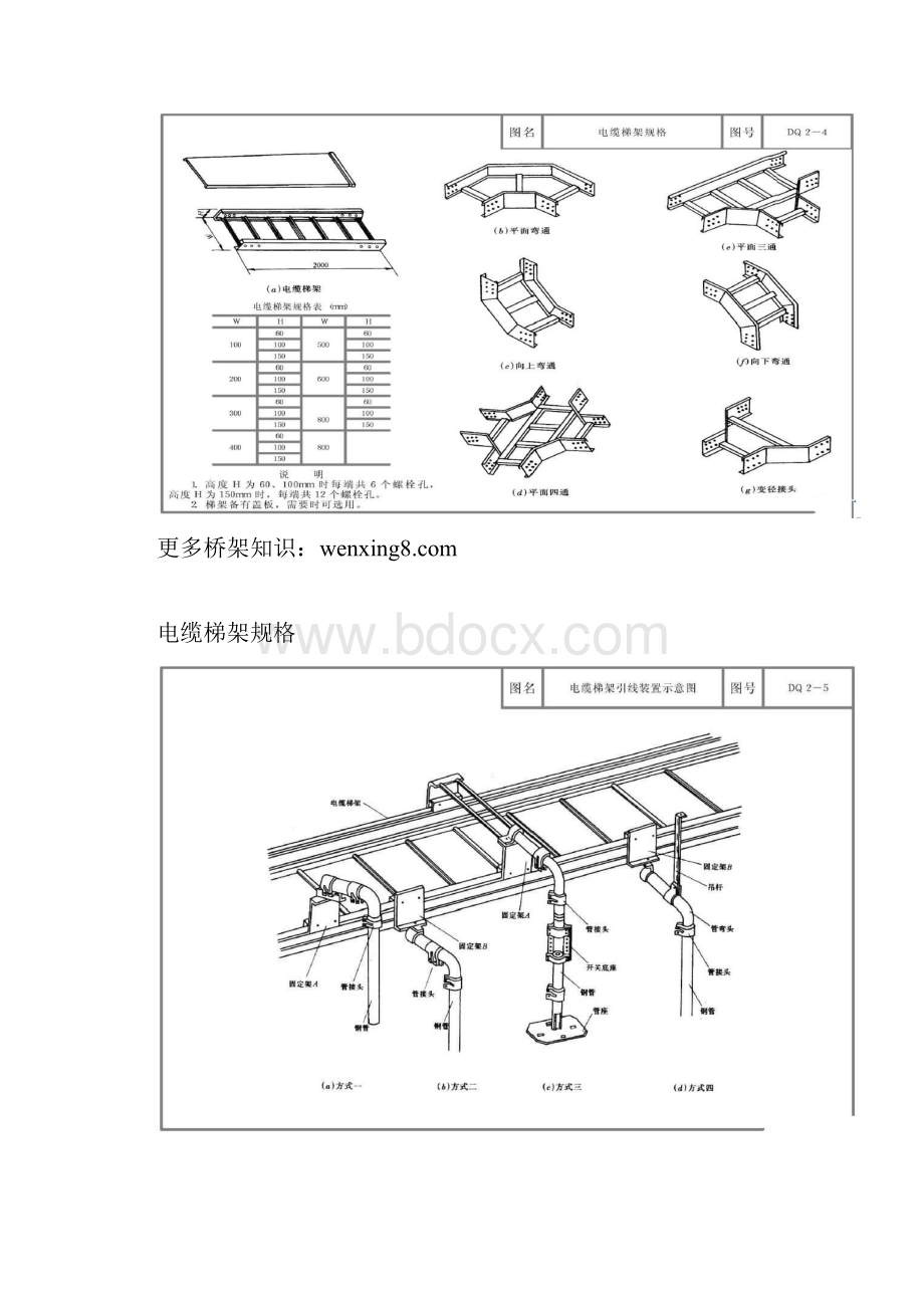 电缆桥架安装图集Word格式文档下载.docx_第3页