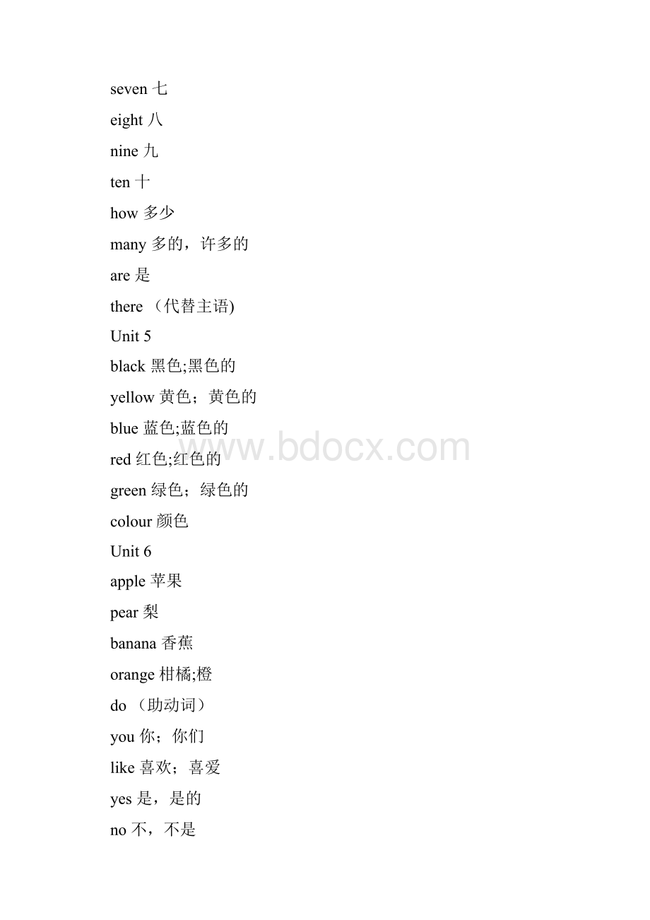 人教版新起点小学英语一起点16年级单词表汇总K12教育文档.docx_第3页