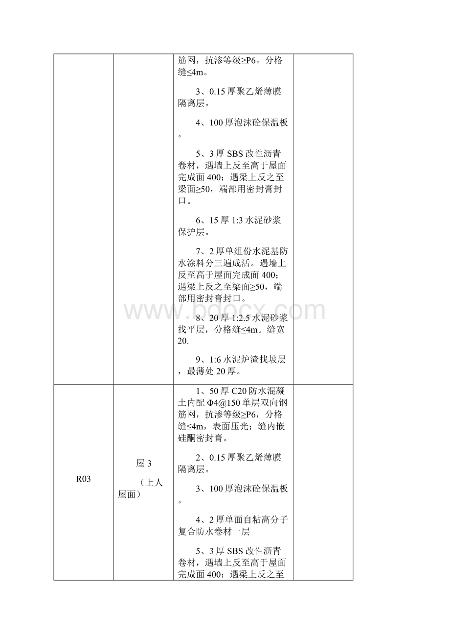 屋面工程施工方案75963Word文件下载.docx_第3页